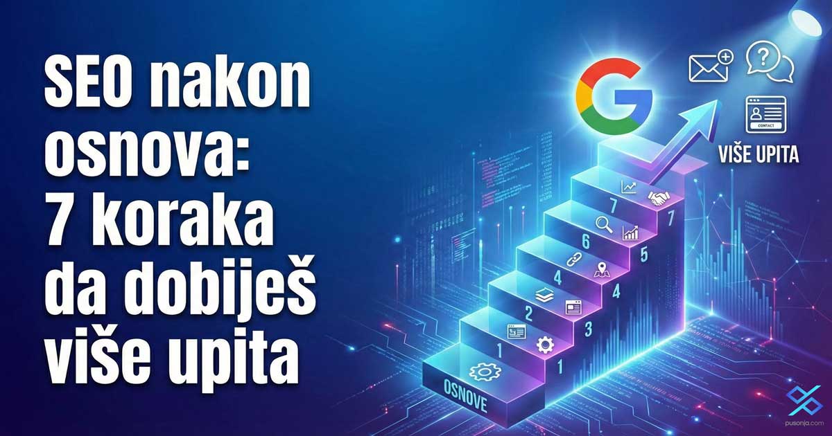 SEO nakon osnova