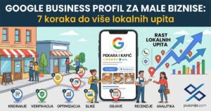 google business