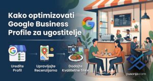 Home 10 Google Business Profile za ugostitelje